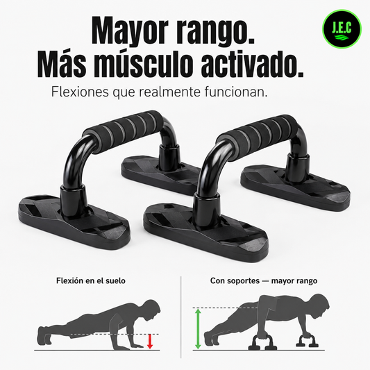 Kit Fitness 5 en 1 Rodillo Rueda Ancha Soportes y Cuerda