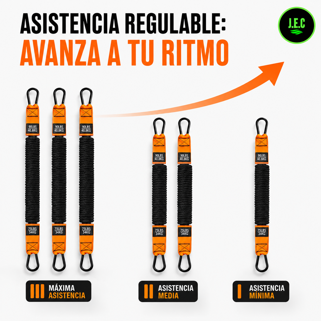 Bandas de Resistencia para Dominadas Asistidas en Casa