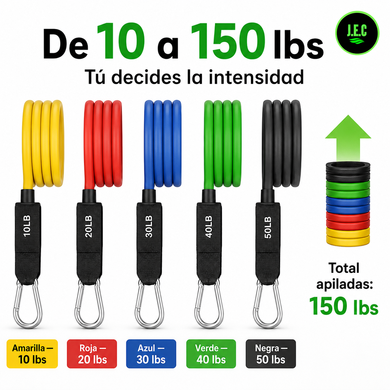 Kit Bandas Resistencia 17 Piezas Latex hasta 150 lbs