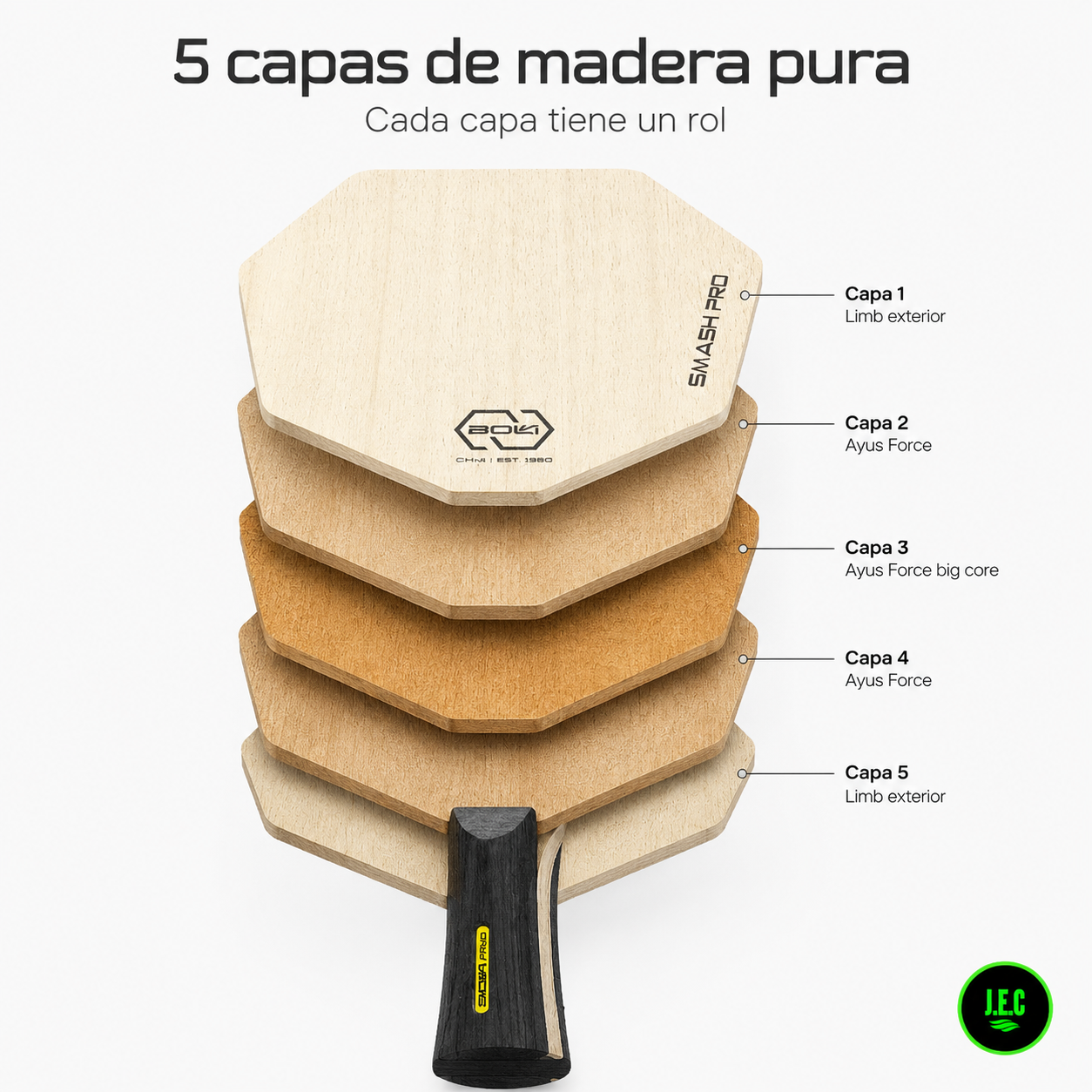 Pala Hexagonal Profesional 5 Capas Madera Ligera Control