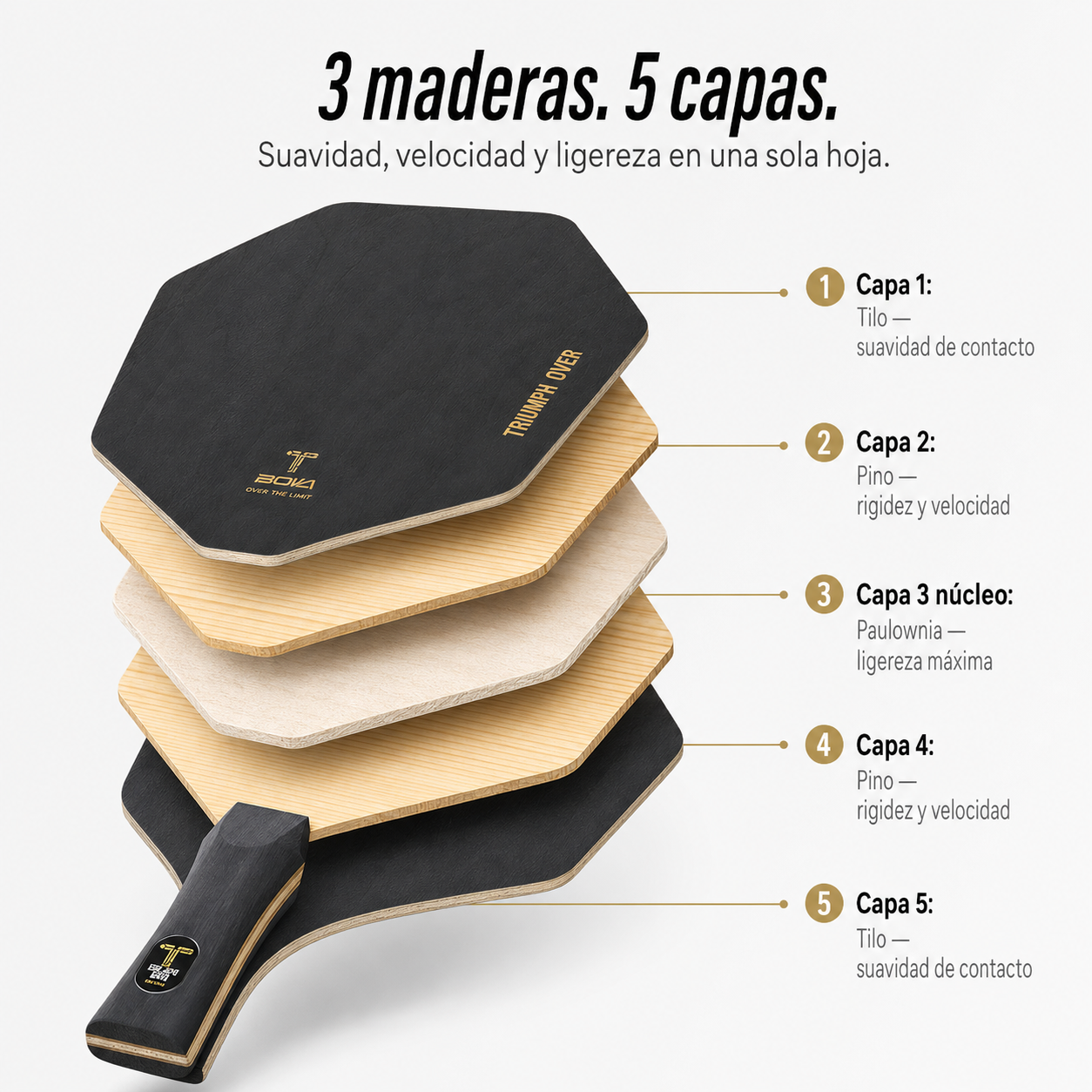 Pala Hexagonal Profesional 5 Capas Madera Ligera Control