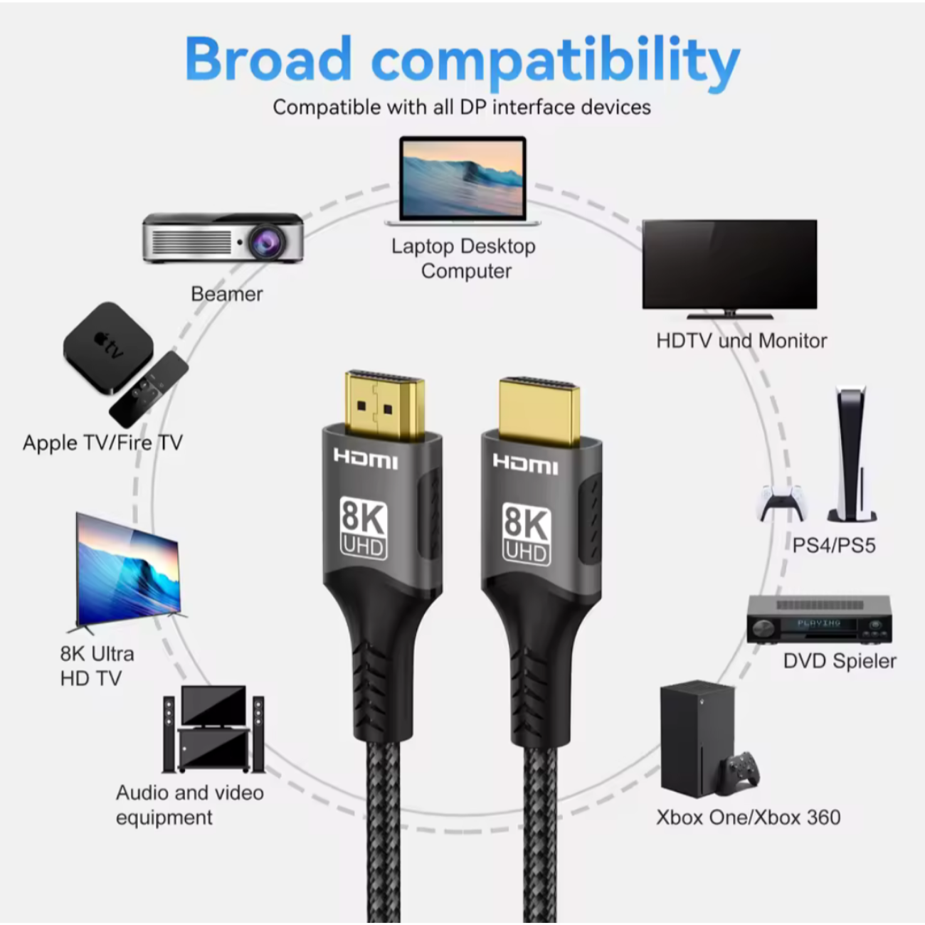 Cable HDMI Reforzado 8k @ 60hz De 3 Metros Ultra Hd, 2.1v
