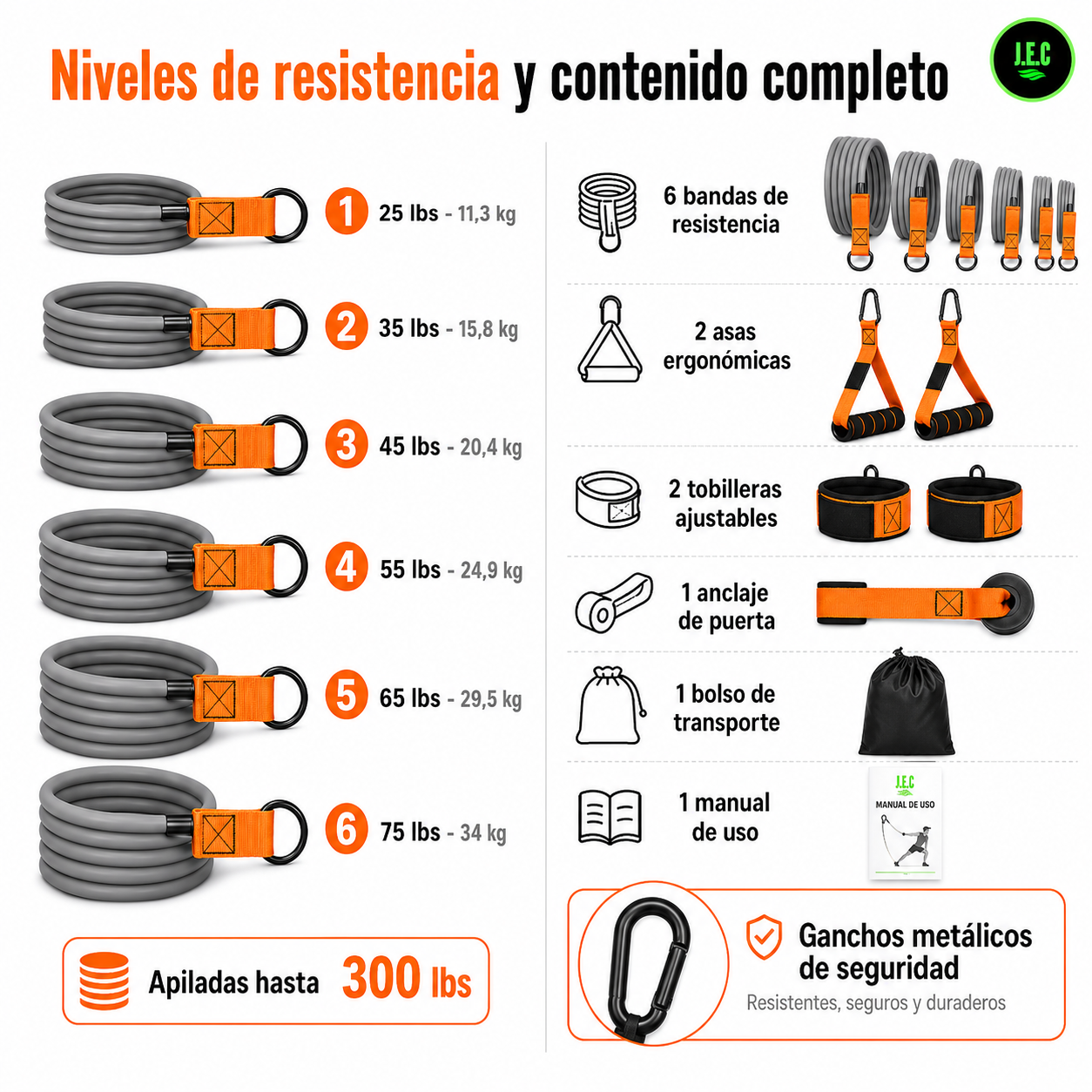 Kit Bandas Resistencia 6 Niveles hasta 300 lbs