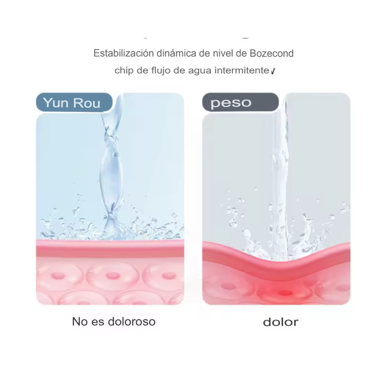 Irrigador Dental Eléctrico Portátil Con 4 Boquillas