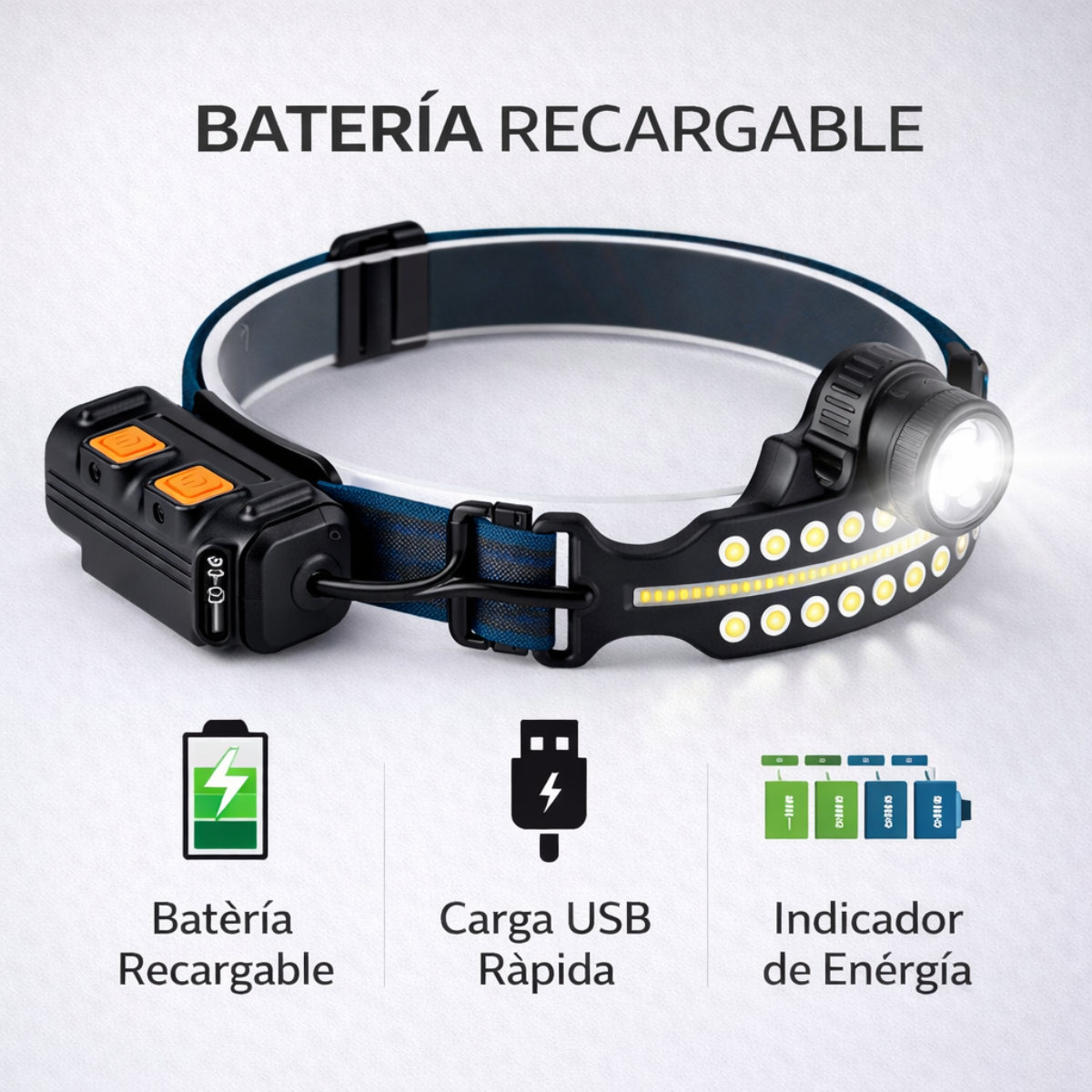 Linterna Frontal LED COB Inducción Batería Integrada Zoom