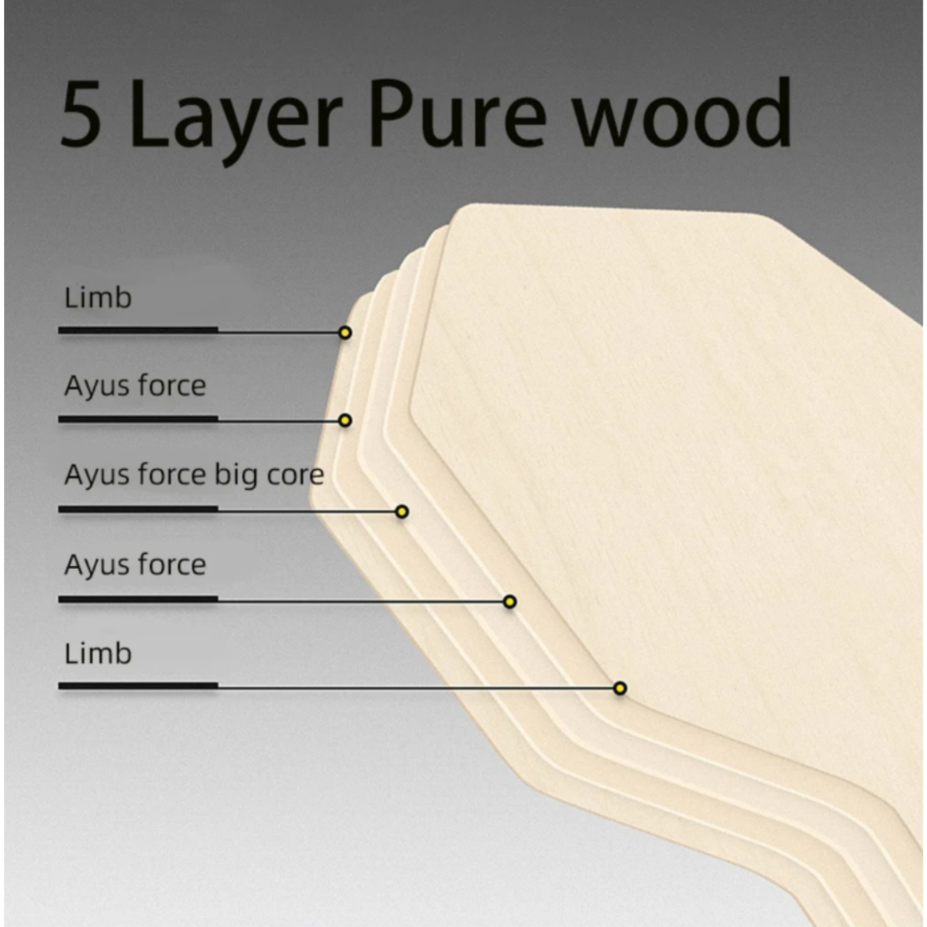 Pala Hexagonal Profesional 5 Capas Madera Ligera Control
