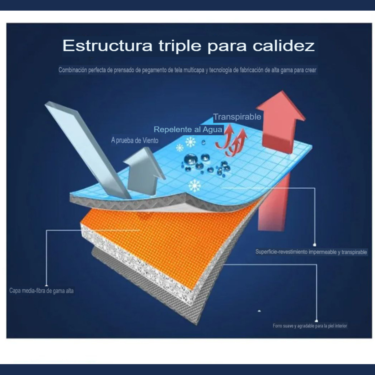 Saco De Dormir Ultraliviano, Térmico, 3 Estaciones Con Gorro